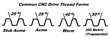 cnc lead screw