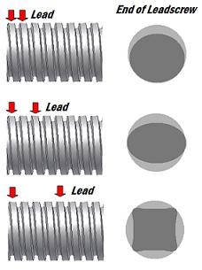 lead screw starts