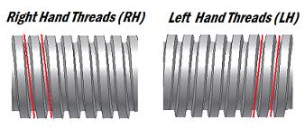 left and right hand threads